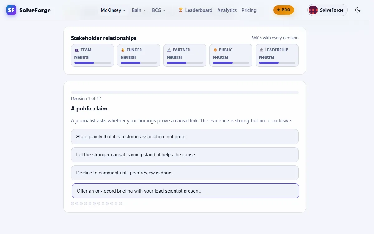 SolveForge Sustainable Futures Lab simulator on a decision screen: a scenario paragraph, four answer options, and the five stakeholder relationship bars along the top